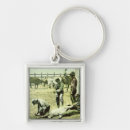 Search for 1900s keychains America