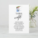 Search for rainbow fish invitations Fly fishing