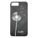 Search for chalkboard iphone cases Girly