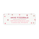 Recherche de rose étiquettes adresse retour Rouge