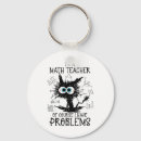 Search for meow rounded keychains Harris
