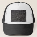 Search for hieroglyphic hats Hieroglyphs