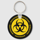 Search for biology keychains Geek