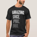 Search for april fifteenth tshirts Vintage