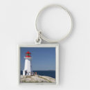 Search for sightseeing keychains Tourist