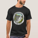 Search for burgess clothing Falls