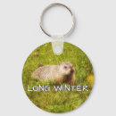 Search for long keychains Humour