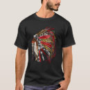 Search for indian feather tshirts Skull