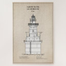 Recherche de texas puzzles Plan