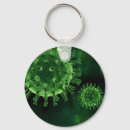 Search for infection keychains Virus