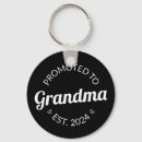 Search for i love mum keychains Grandma