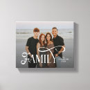 Recherche de de noël impressions sur toile Family