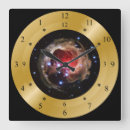 Search for star vortex Wormhole