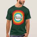 Search for powell Birthday