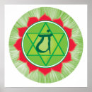 Recherche de nouveau âge posters Mandala
