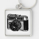 Search for friend father day keychains Friends