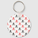 Search for crossed bones keychains Skull