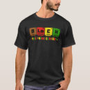 Search for black power clothing History