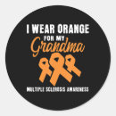 Search for month of march stickers Awareness