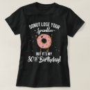 Search for 80th birthday joke Eighty