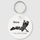 Search for fantasy character keychains Cartoons