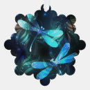 Search for mint ornaments Blue