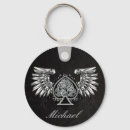 Search for knot keychains White