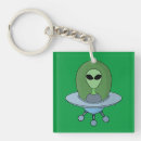 Search for alien spaceship keychains Ufo