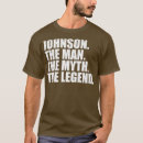 Search for johnson johnson tshirts Funny