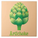 Recherche de artichaut carreaux Jardin