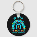 Search for april keychains Wear