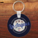 Search for west souvenir keychains California