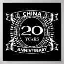 Search for 20th anniversary posters Married