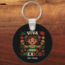 Search for mexican girl keychains Mexico