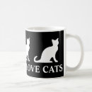Search for cat for men mugs Real men love cats