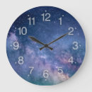 Recherche de astronomiques horloges Espace