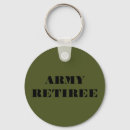 Search for army retirement keychains Military