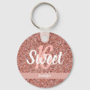 Recherche de party porteclés Pink