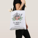 Recherche de pépinière sacs Paysagiste