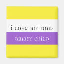 Search for genderqueer magnets Nonbinary
