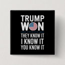 Search for know buttons Election