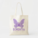 Search for dementia accessories Fighter