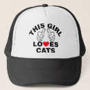 Search for “cat hats For pets