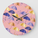 Search for colorful clocks Pattern