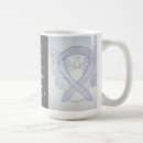 Search for borderline mugs Borderline personality disorder