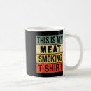 Search for joel mugs Steak