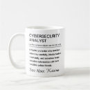 Search for computer network mugs Geek