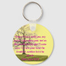 Search for christian keychains Hope