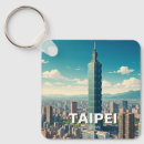 Search for taiwan keychains Souvenir