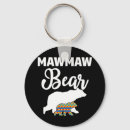 Search for for grandson keychains Autism